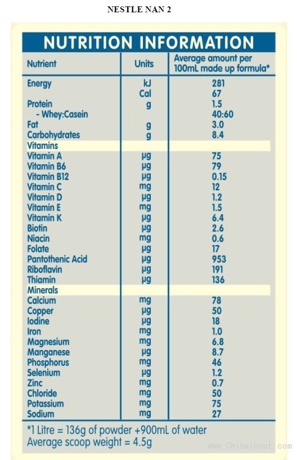 health certificat 2