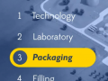 SCT润滑油润滑油包装工艺展示SCT Packaging (1272播放)