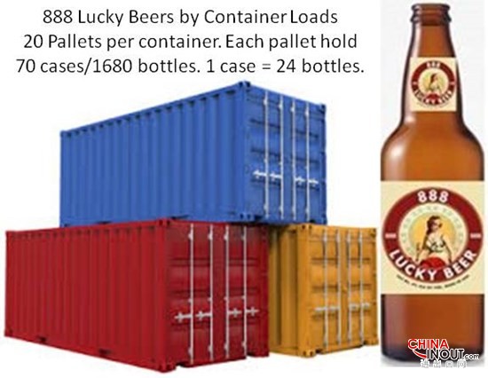 20_Pallets_of_70_cases_per_container