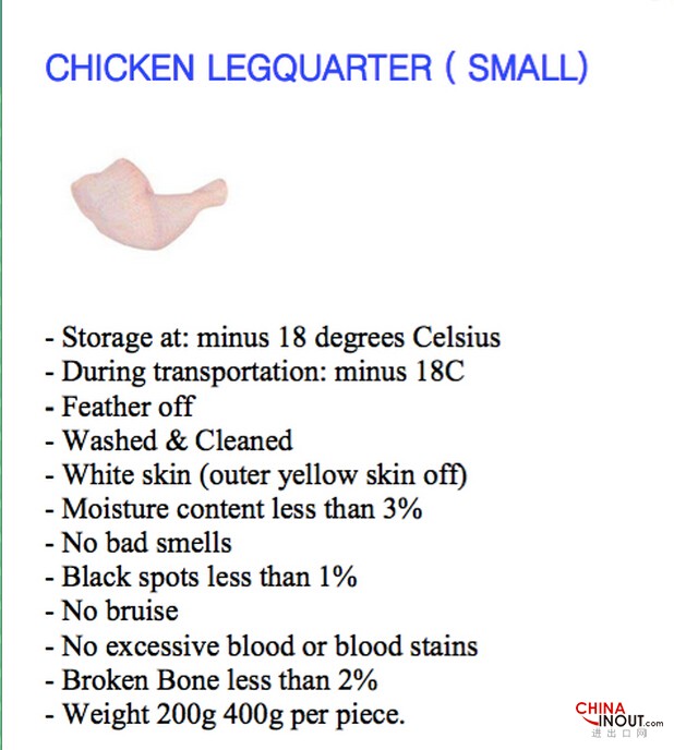 chicken legquarter small
